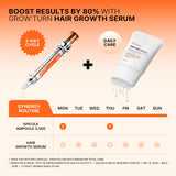 Lilyeve Grow Turn Exosome Spicule Ampoule 3000
