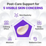 Centellian24+ Expert Madeca Cream