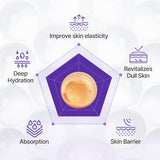 Centellian24+ 360 Shot PDRN Active Serum