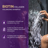 Bioxcin Biotin Supplement and Shampoo Set for Hair Loss Treatment and Hair Health Support
