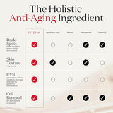 SK-II SKINPOWER Airy Face Cream - Anti Aging Wrinkle Cream for Oily & Dry Skin