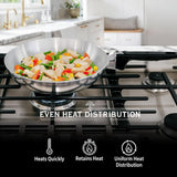 11-Inch Chef Skillet – Quick & Even Heat Distribution – Lightweight Cast Aluminum Frying Pan