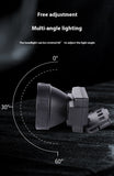 Outdoor LED Strong Light Charging Waterproof Headlamp