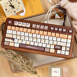 Cute Keycaps For High Stylin Mechanical Keyboards