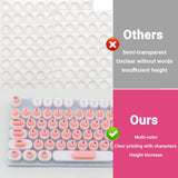 91 Button For Desktop And Notebook Computer Silicone Keyboard Stickers