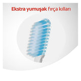 Colgate Advanced Manual Toothbrush with Micro-Fine Bristles - Gentle on Gums, Deep Cleaning