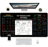 Creative Game Printed Wear-resistant Rubber Mouse Pad