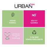 Urban Care Biotin & Caffeine Anti-Hair Loss Shampoo - Sulfate & Paraben-Free, Dermatologically Tested - 6.76 fl oz