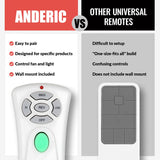 Anderic Substitute for Hampton Bay UC7080T CHQ7080T Ceiling Fan Remote Control [RR7080T]