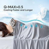 Kasentex Cooling Breathable Blanket - Silky Soft Lightweight Blanket for Hot Sleepers