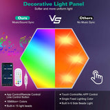8-Piece: Hexagon Light Panels RGBW Colorful Splicing Wall Lamps