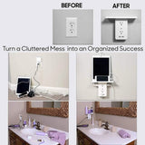 8-Port Multi-Function US Standard Socket