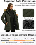 wantdo Women's Warm Winter Coat Heavy Puffer Jacket Parka with Fur Trimmed Hood