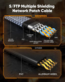 Snowkids Cat 8 Ethernet Cable 15 FT, Strong Signal, High Speed 40Gbps 2000Mhz, Network Cord with RJ45 Internet Connector for TV/Printer/Computer/Modem/Router/ps-3/4/5, Braided Flat LAN Cable 15FT Grey