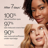 Shiseido Benefiance Wrinkle Smoothing Eye Cream - 15 mL - Visibly Improves Five Types of Eye Wrinkles, Dark Circles & Puffiness - 48-HR Hydration - All Skin Types - Non-Comedogenic