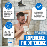 Carpe Exfoliating Underarm Scrub with Odor Protection, Underarm Exfoliator to Improve Deodorant Performance - Energizing Minty Fresh Smell - Armpit Scrub for Women and Men
