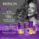 Bioxcin Biotin Supplement and Shampoo Set for Hair Loss Treatment and Hair Health Support