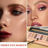 LZYLLS 12 Shades Nude Matte Eyeshadow Palette,Shimmer Naked Eyeshadow Palette,Eye Shadow Palette Natural Flash Waterproof Durable Smoked Professional Makeup Palette With Brush(Matte)
