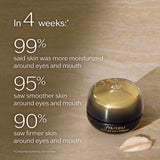 Shiseido Future Solution LX Eye and Lip Contour Regenerating Cream - 17 mL - Visibly Improves the Look of Wrinkles & Sagging Around the Eyes and Mouth - All Skin Types