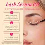 Grande Cosmetics GrandeLASH-MD Lash Enhancing Serum, 1 ml - 6-week starter supply