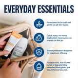Carpe Sweat Absorbing Underarm, Hand & Foot Lotion Bundle, Head to Toe Sweat Protection for Hands, Feet, and Underarm, Dermatologist Recommended