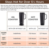 Nextmug Ultra - Temperature-Controlled, Self-Heating Travel Mug (Burgundy - 24 oz.)