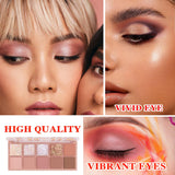 LZYLLS 12 Shades Nude Matte Eyeshadow Palette,Shimmer Naked Eyeshadow Palette,Eye Shadow Palette Natural Flash Waterproof Durable Smoked Professional Makeup Palette With Brush(Matte)