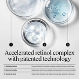 Neutrogena Rapid Wrinkle Repair Retinol Face Moisturizer, Fragrance Free, Anti-Aging Face Cream with Retinol & Hyaluronic Acid, 1.7 oz + Trial Size Hydro Boost Facial Cleanser, 0.5 fl. oz