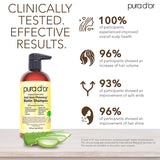 PURA D'OR Original Gold Label Anti-Thinning Shampoo – CLINICALLY TESTED Botanical Formula – Biotin & Argan Oil – Sulfate-Free Strengthening & Volumizing for Fuller-Looking Hair, Men & Women, 16 fl oz