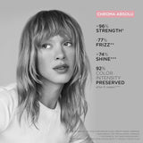 kerastase Chroma Absolute Chroma Respect Shampoo For Sensitized or Damaged Color-Treated Hair - Protects and Hydrates Fine To Medium Hair with Glycerin and Hyaluronic Acid