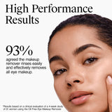 Neutrogena Gentle Oil-Free Eye Makeup Remover & Cleanser for Sensitive Eyes, Non-Greasy Makeup Remover, Waterproof Mascara Remover, Dermatologist & Ophthalmologist Tested, 8 fl. oz