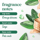 Dove Limited Edition FIFA Regimen 3 Pack Palo Santo & Sage Oil For Women for Hydrated & Soft Skin