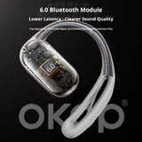 KP-213 Open-Ear Bluetooth Headphones OWS Smart Noise Cancellation Multi-Point Connection 1-to-2 Low Latency High Audio Quality Hot-Selling Gaming Headset In Stock