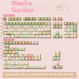 Mu Xia Garden Original Key Cap