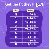 Luvs Platinum Protection Baby Diapers Size 4, 28 Count