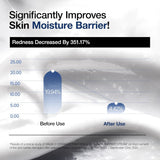 ANUA 3+ Ceramide Panthenol Moisture Barrier Cream