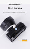 Outdoor LED Strong Light Charging Waterproof Headlamp