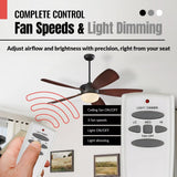 Anderic Substitute for Harbor Breeze UC7086T CHQ7086T for Avion Ceiling Fan Remote Control [RR7079T]