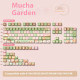 Mu Xia Garden Original Key Cap