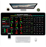 Creative Game Printed Wear-resistant Rubber Mouse Pad