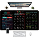 Creative Game Printed Wear-resistant Rubber Mouse Pad