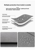 Encapsulate Full Open And Close Laptop Bag Men And Women Business