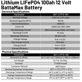 Lithium LIFePO4 100ah 12 Volt BattaMax 4000 Cycle Battery for Off-Grid Applications with Battery Management System (BMS) - RV, Cabin, Marine, Backup Storage Power