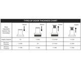 Adjustable Spacer Set