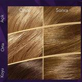 Wella Koleston Supreme 7/0 Kumral: Brown Hair Dye Kit with Oil Care - Rich Color, 100% Gray Coverage, and Long-Lasting Shine