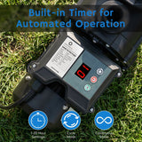 AquaMind Sand Filter Pump