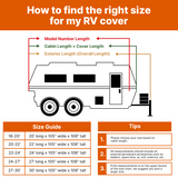 Lanceton Travel Trailer Camper RV Cover, 300D/160g Solution-Dyed Oxford Roof (Waterproof 2000mm, UV 50+), 6-Zipper Access System, Includes 4 Tire Covers, Jack Cover & 4 Gutter Guards