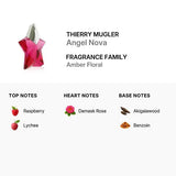 Angel Nova By Mugler For Women 1.7 oz EDP Spray
