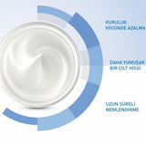 CeraVe Moisturizing Cream 6 fl oz - Fragrance-Free, Non-Comedogenic for Dry Skin