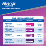 Attends Discreet Bladder Control Pads